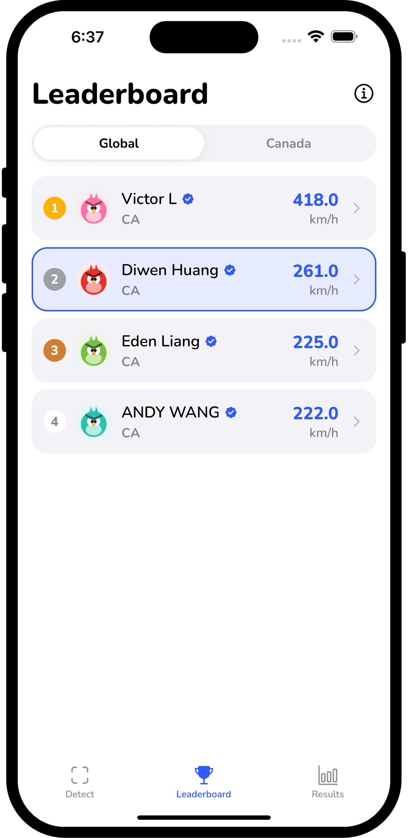 Global Leaderboard — Smashspeed screen