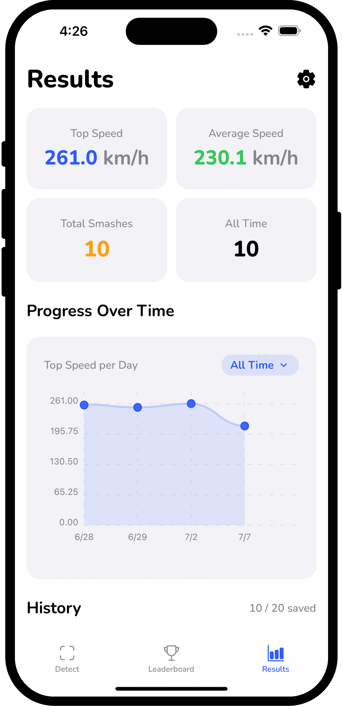 Progress Tracking — Smashspeed screen